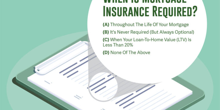 When is Mortgage Insurance Required?