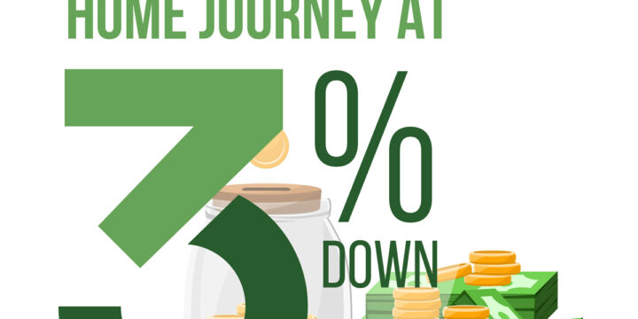 Start Your Home Journey at 3% Down