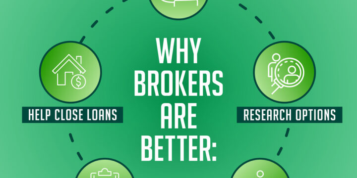 Why Brokers Are Better